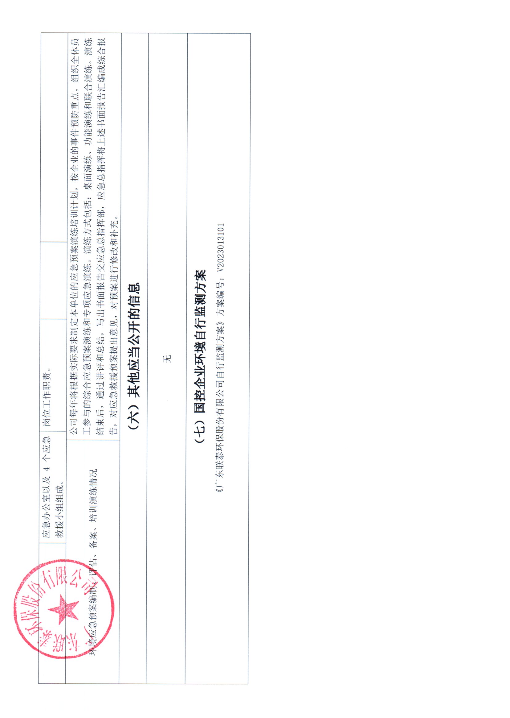 2024年7月~2024年12月聯泰環保 重點排污單位信息公開情況表 _頁面_4.jpg