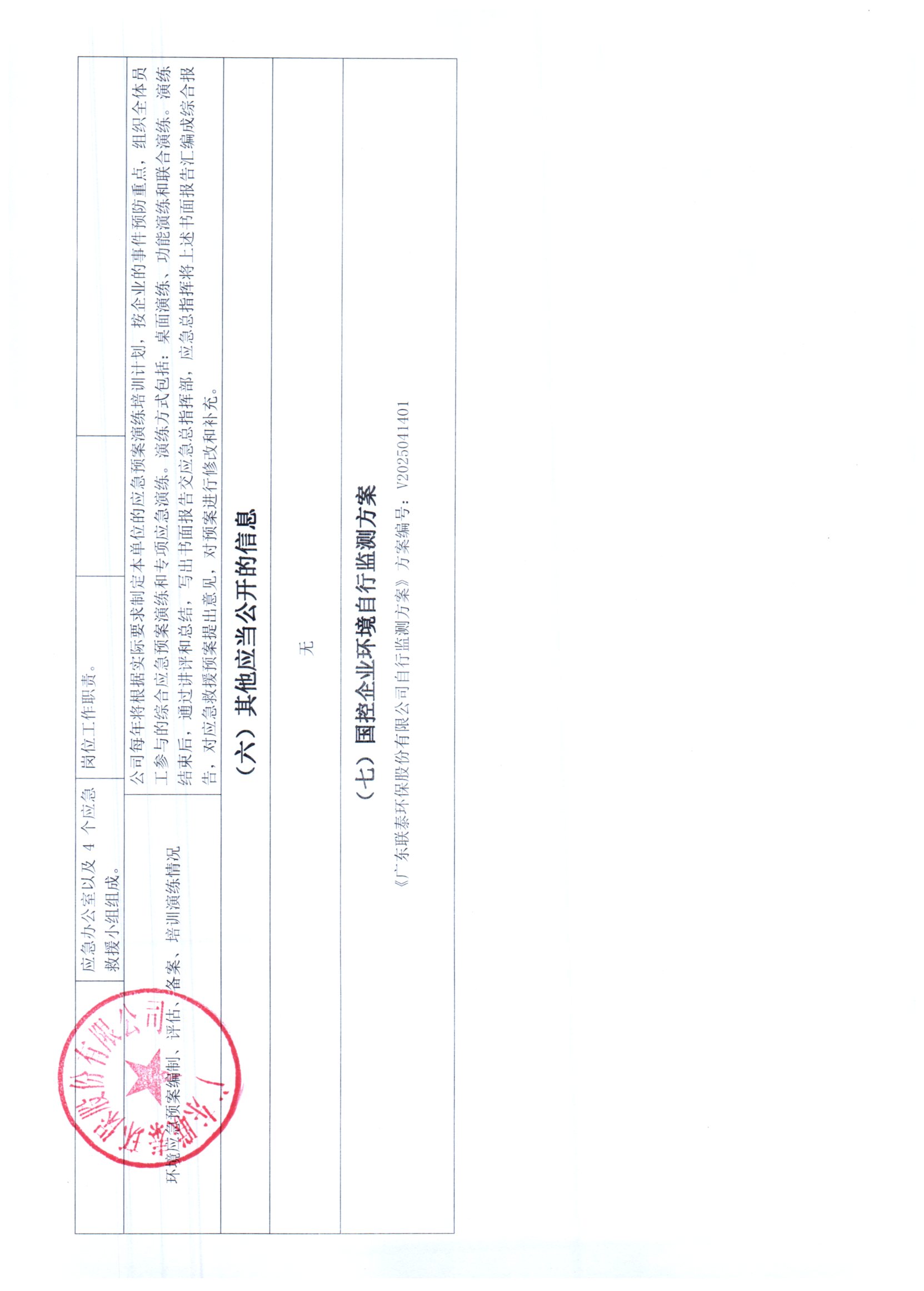 2025年1月~2025年6月聯泰環保 重點排污單位信息公開情況表_頁面_4.jpg